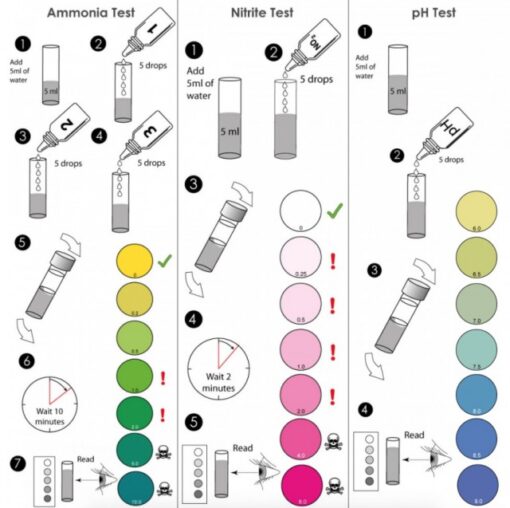 NT Labs Pond Water Mini Test Kit - Image 3