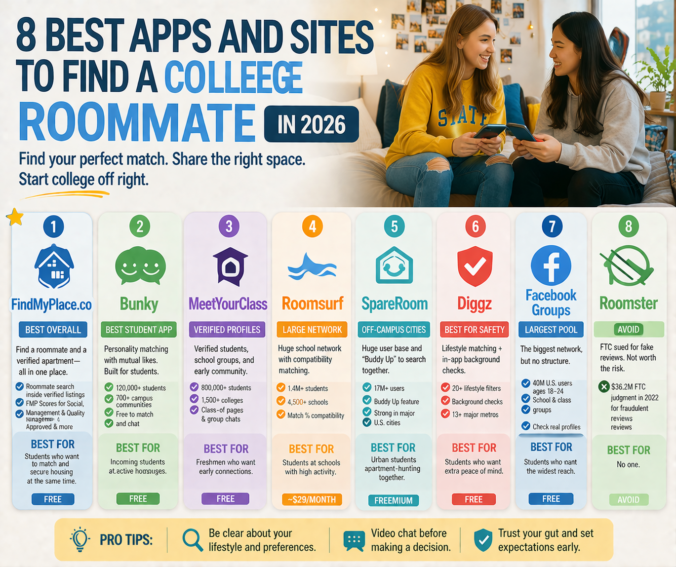 8 best apps for finding roommates