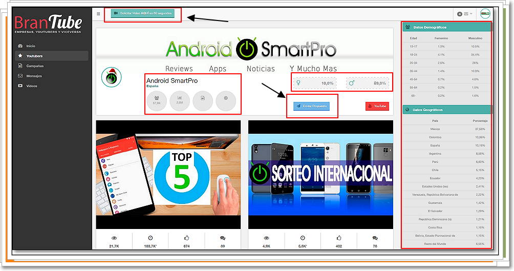 Brantube: un sitio para “youtubers”