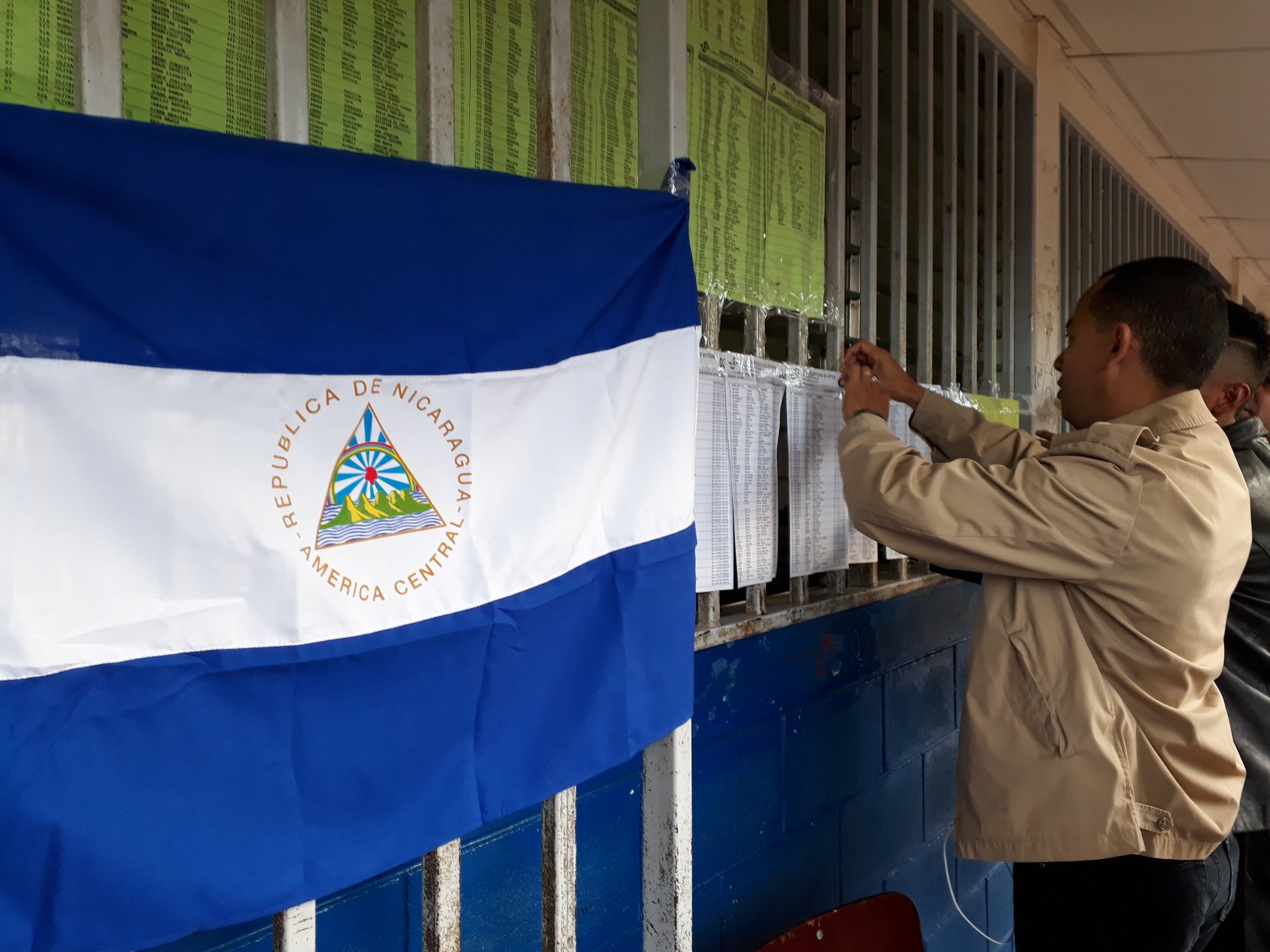 candidatos, elecciones 2021, Nicaragua, oposición, Constitución, Gabriel Álvarez, Ley Electoral, golpe de Estado, protestas