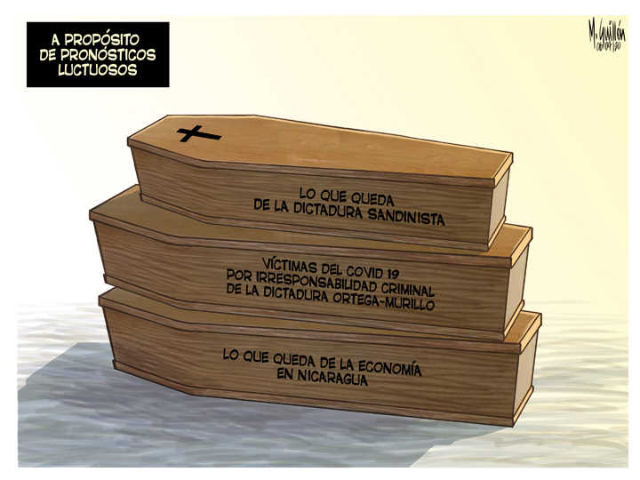 Caricatura, Nicaragua, noticias