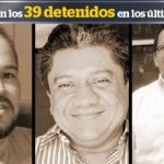 Marcos Fletes, Walter Gómez y Pedro Vásquez solo toman 10 minutos de sol a la semana. Así pasan los días en la cárcel