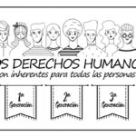 Conoce por qué hay un Día Internacional de los Derechos Humanos