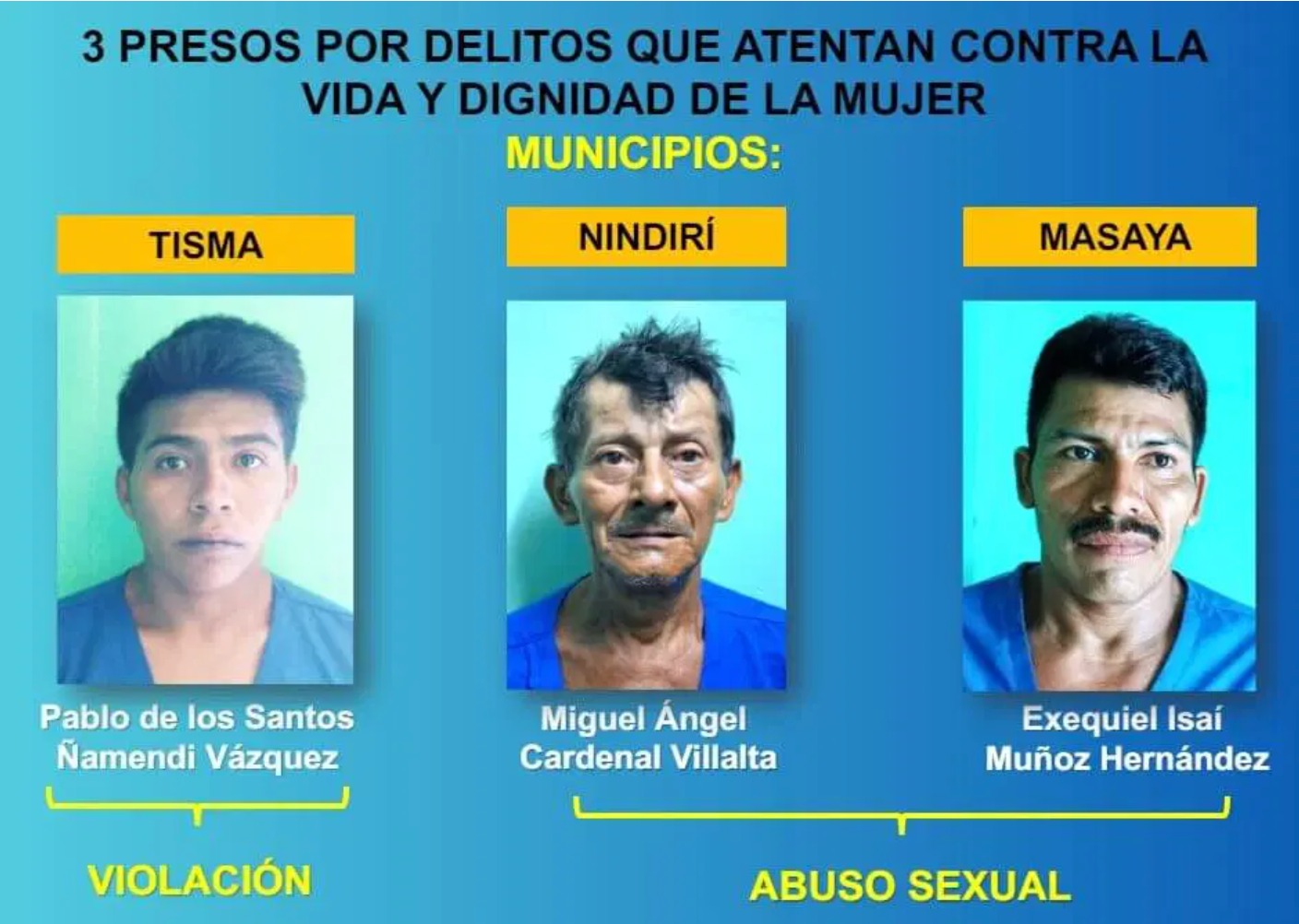 542 agresores sexuales presos en el transcurso del 2024