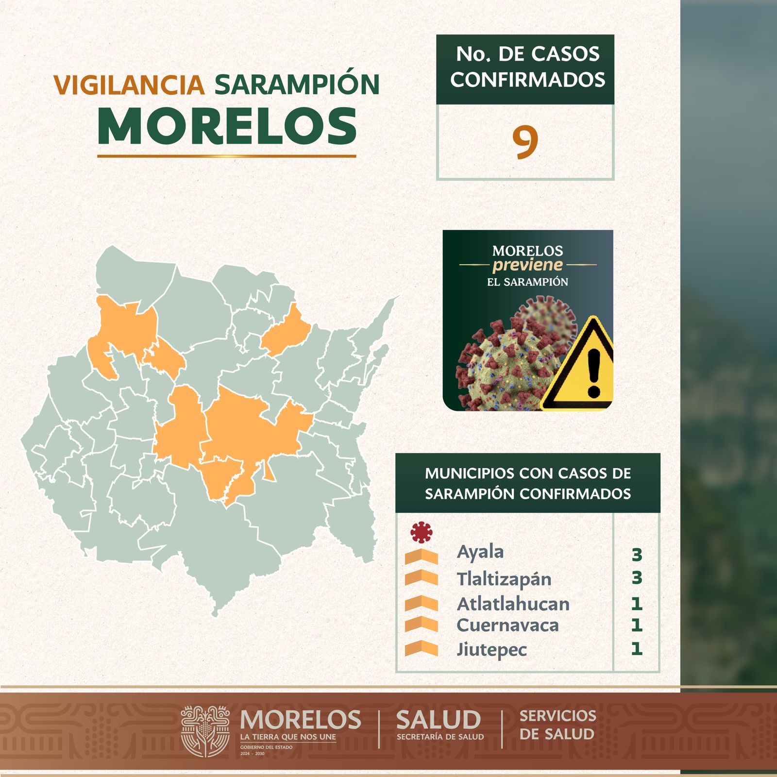MORELOS ACUMULA NUEVE CASOS DE SARAMPIÓN TRAS NUEVO CONTAGIO EN JIUTEPEC