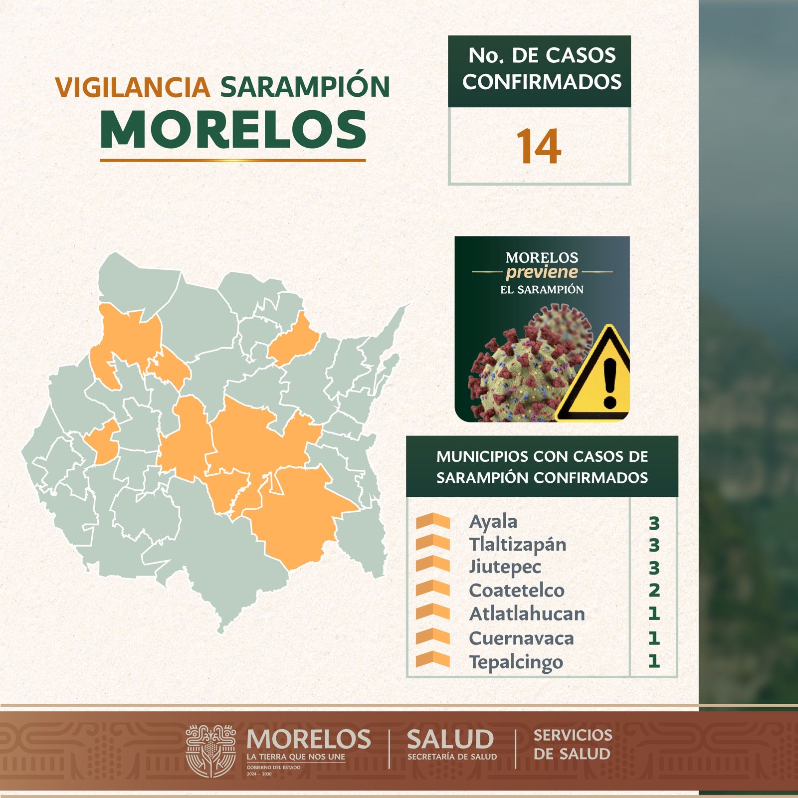 REFUERZA SECRETARÍA DE SALUD VIGILANCIA EPIDEMIOLÓGICA SOBRE SARAMPIÓN