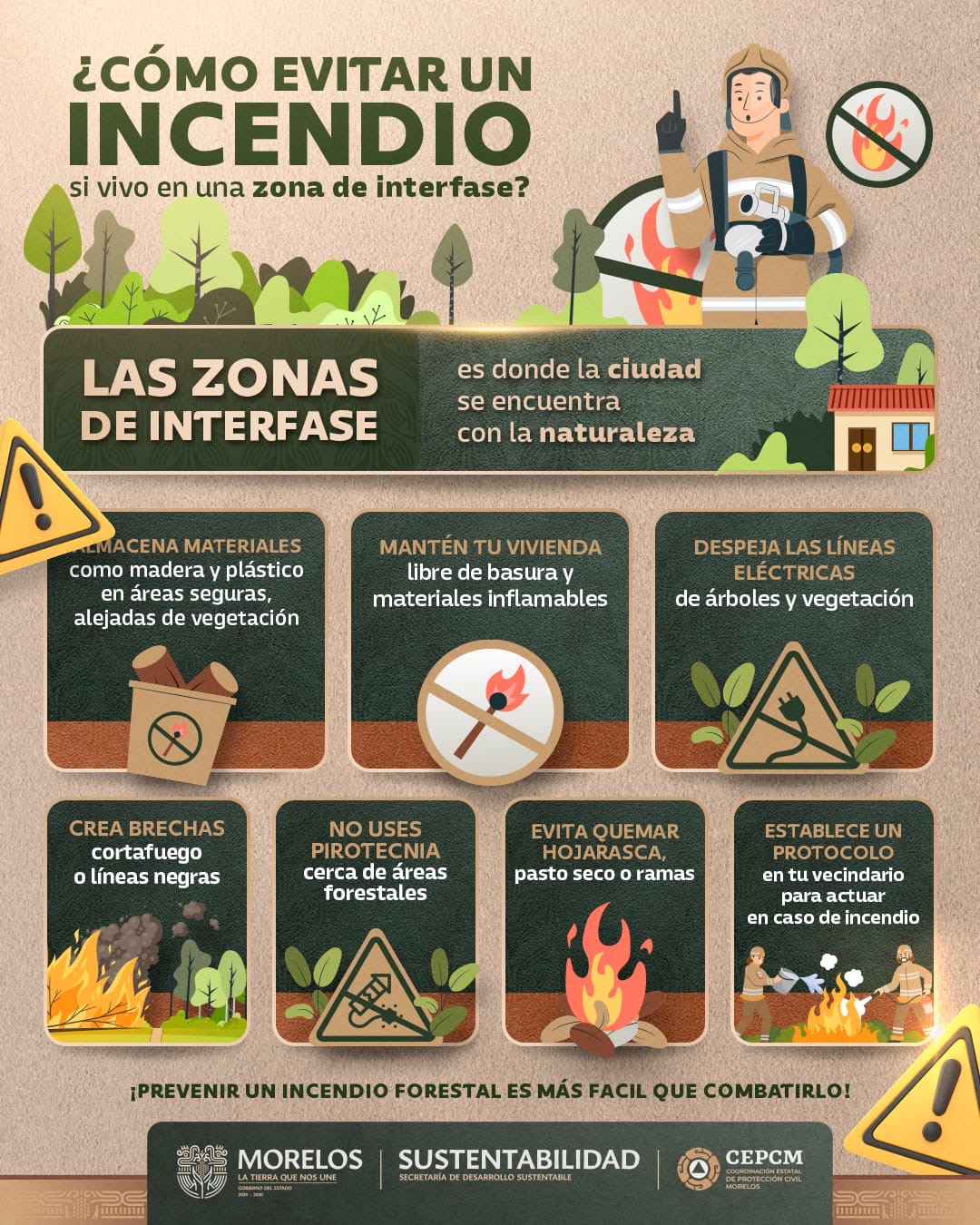 CUIDAR NUESTROS BOSQUES ES TAREA DE TODAS Y TODOS: ZACATUCHES LLAMAN A PREVENIR INCENDIOS FORESTALES