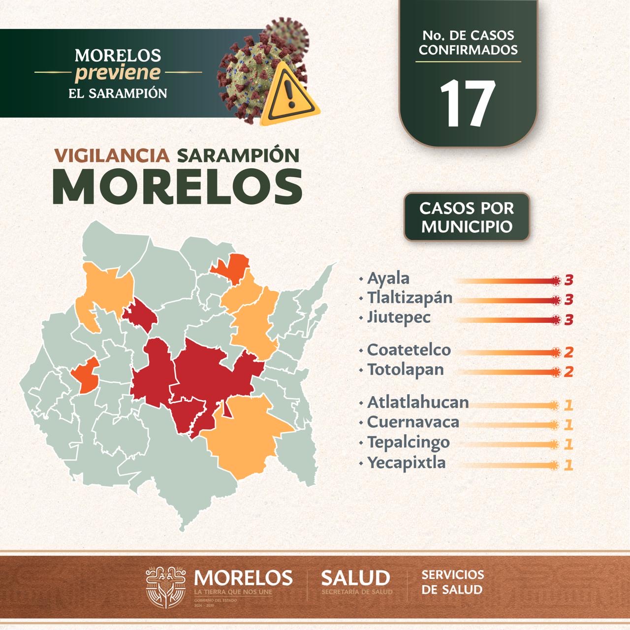 SE INTENSIFICAN ACCIONES PREVENTIVAS CONTRA EL SARAMPIÓN CON ESPECIAL ÉNFASIS EN GRUPOS VULNERABLES