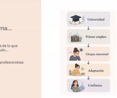 Vinculación 1