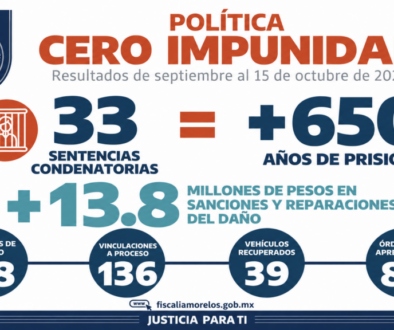 Política Cero Impunidad_ Resultados Morelos