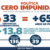 Política Cero Impunidad_ Resultados Morelos