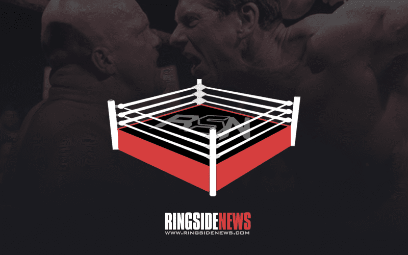 Ringside News
