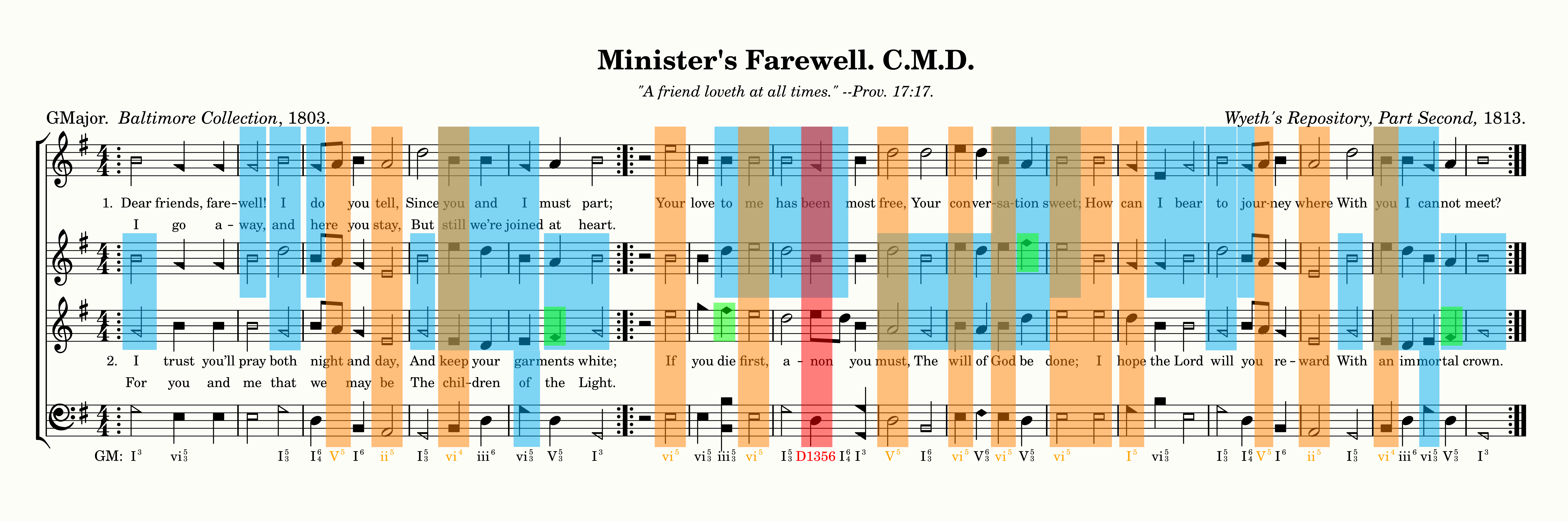 Robert T. Kelley, Ph.D.