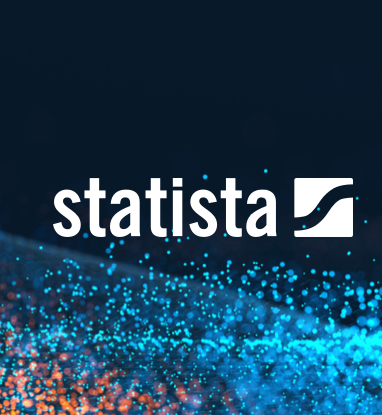Statista R