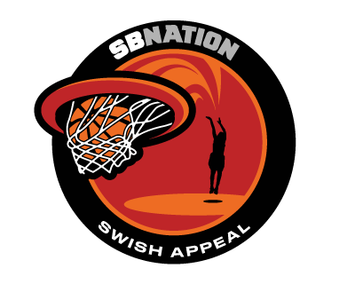 Swish Appeal