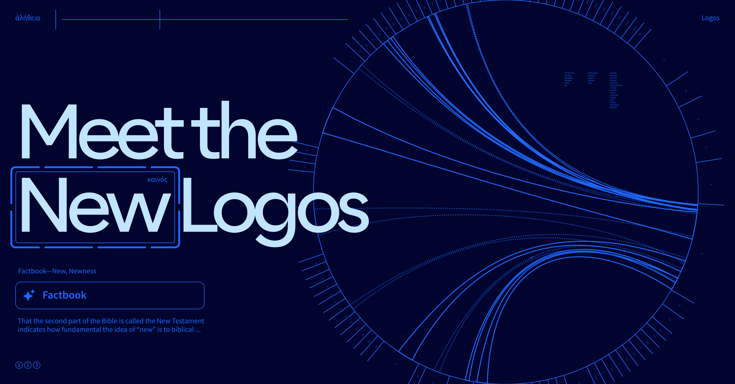 logos.com