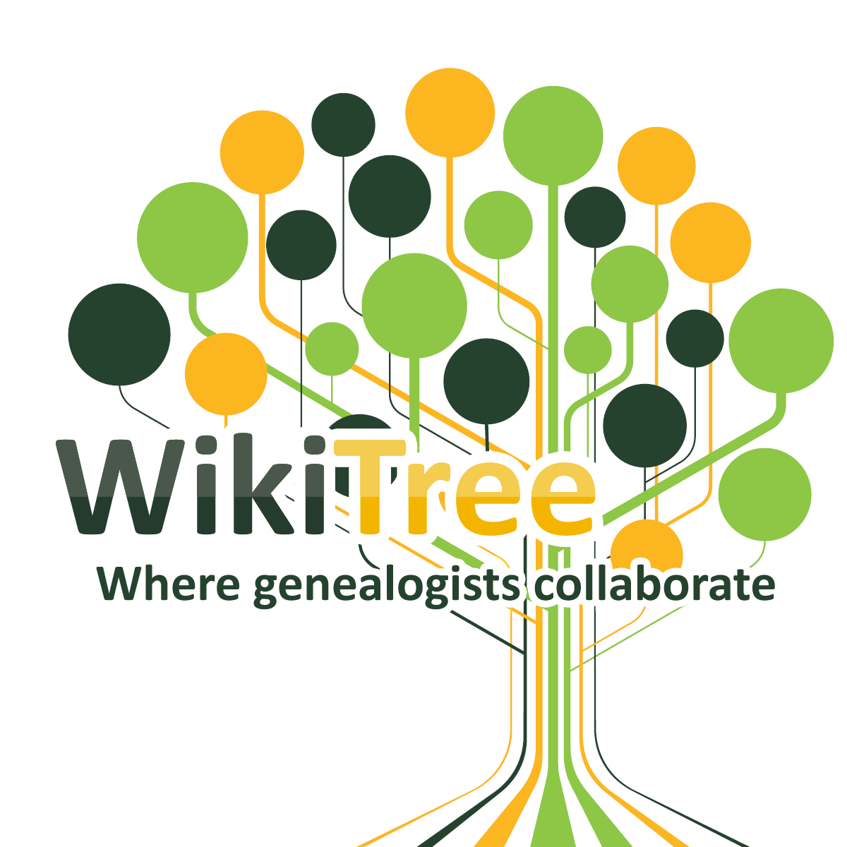 wikitree.com
