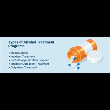 Outpatient Addiction Treatment Highland MD