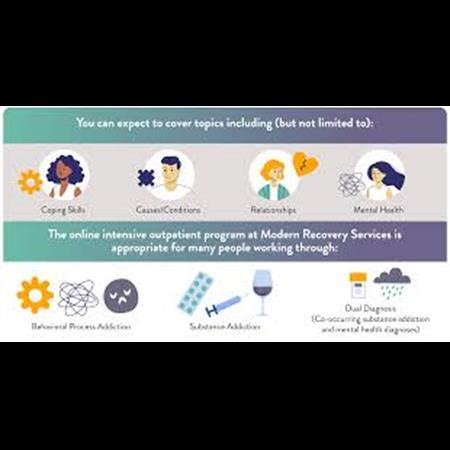 Outpatient Addiction Treatment Bryans Road MD