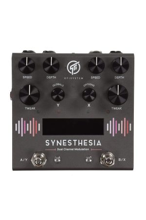 GFI System Synesthesia