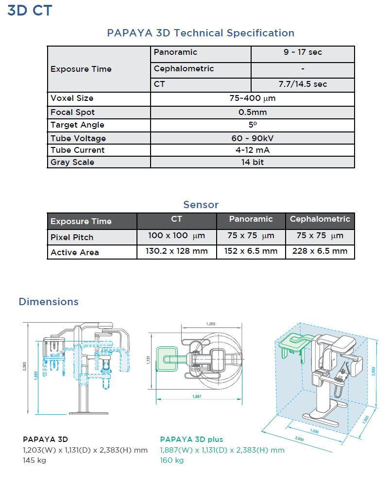 Genoray Papaya Premium 3DCT - Image 6