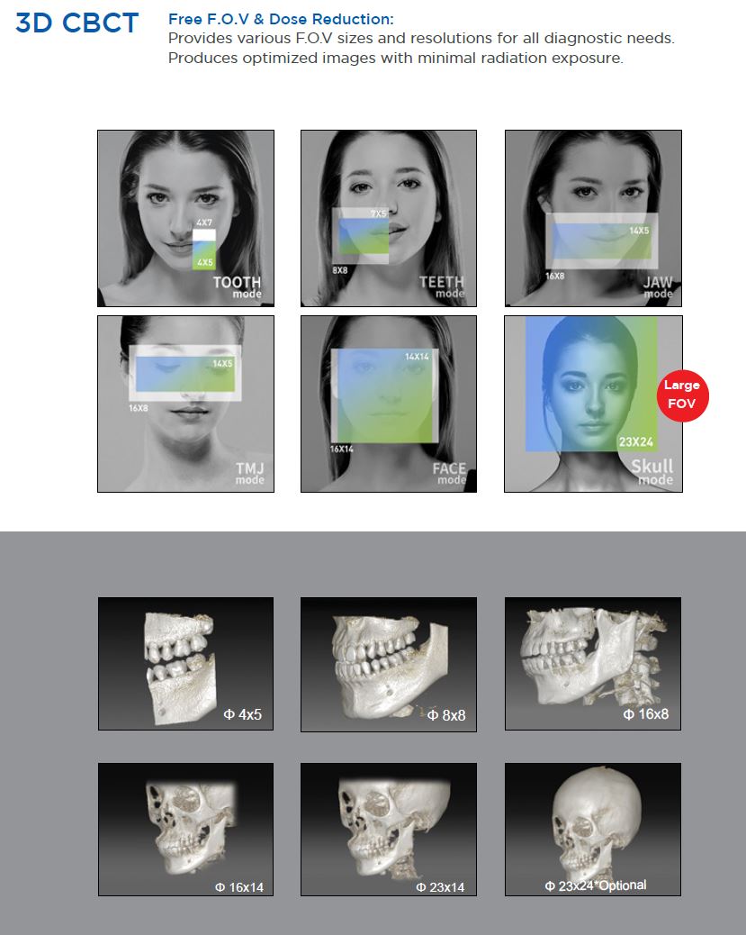 Genoray Papaya Premium 3DCT - Image 7