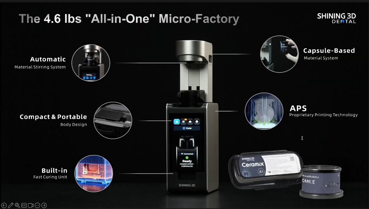 Ceramix Nano — All-in-One Chairside 3D Printer - Image 2