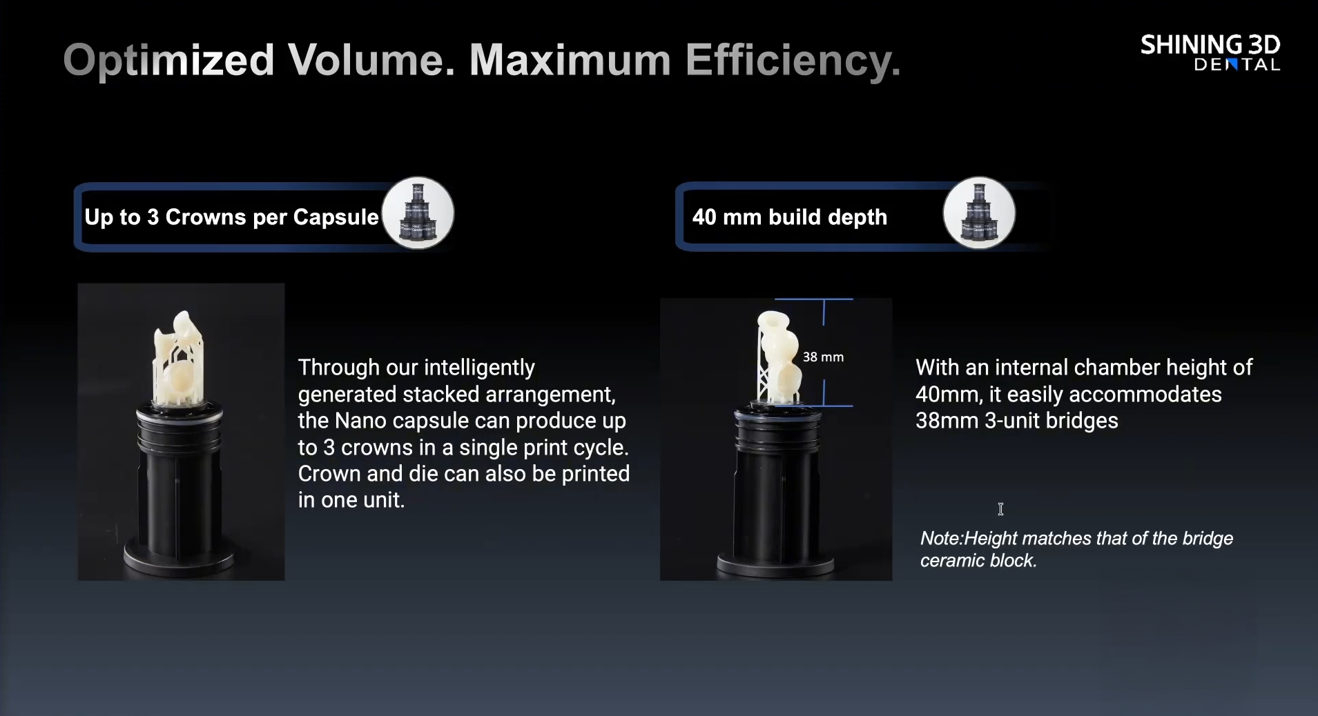 Ceramix Nano — All-in-One Chairside 3D Printer - Image 5