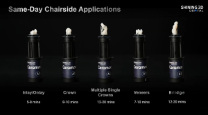 Ceramix Nano Cartridges Lineup