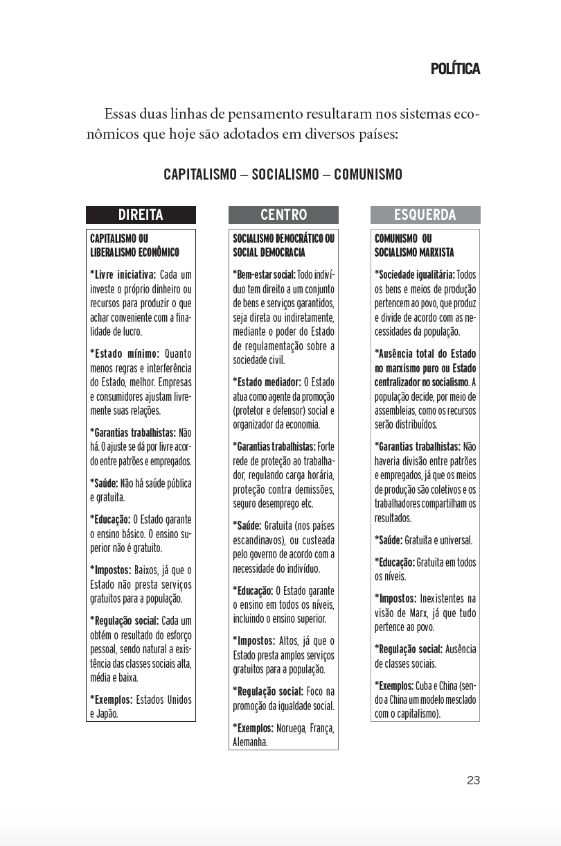 Política - Image 4