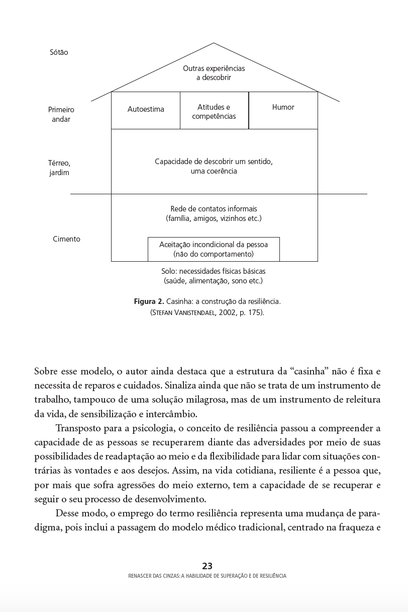 Jogos pedagógicos e histórias de vida - Image 5