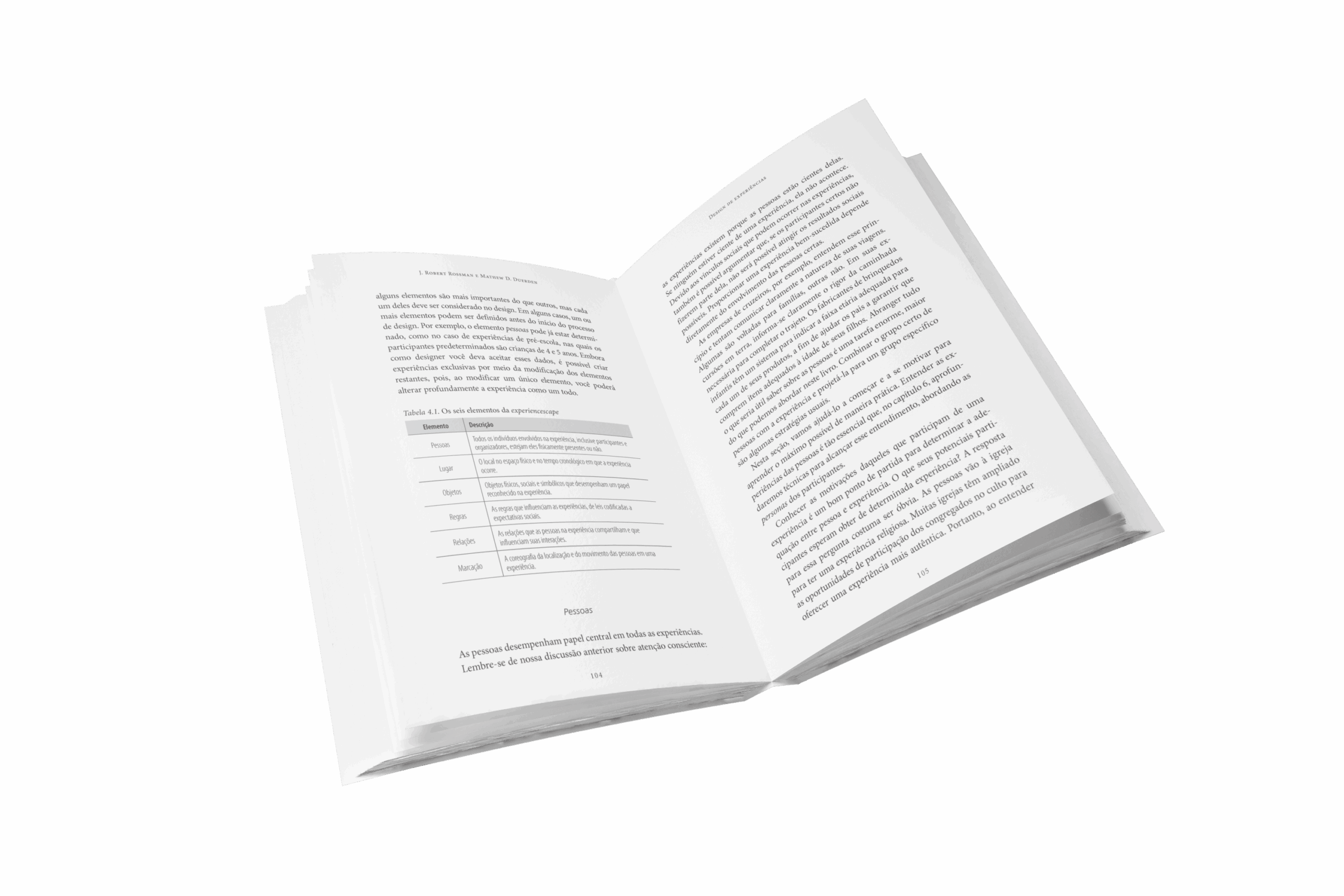 Design de experiências - Image 3