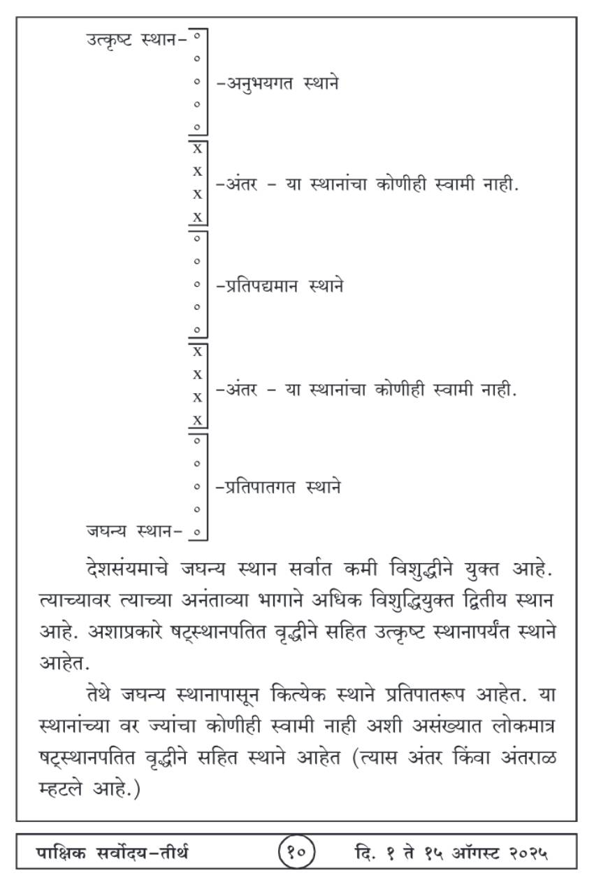 ऑगस्ट १ , २०२५ · 10