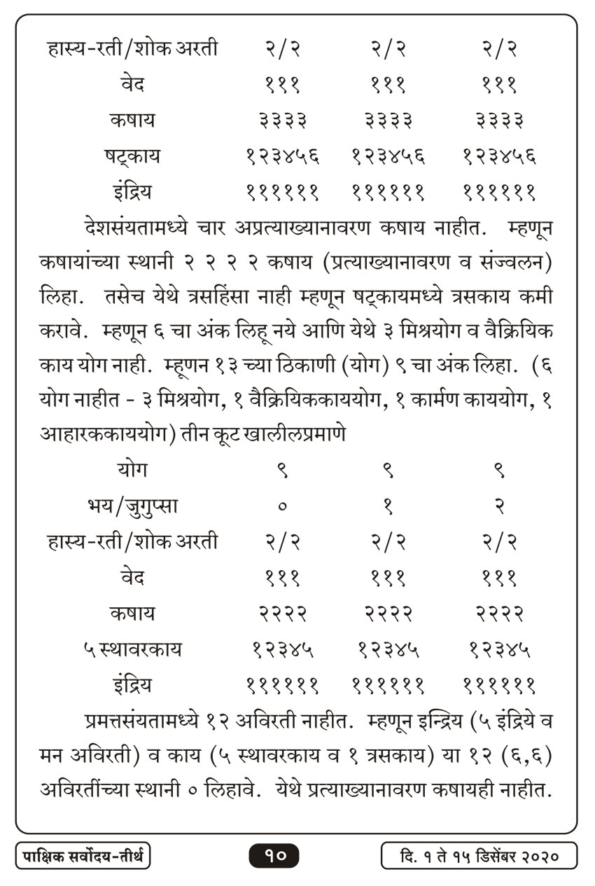 डिसें १ , २०२० · 10