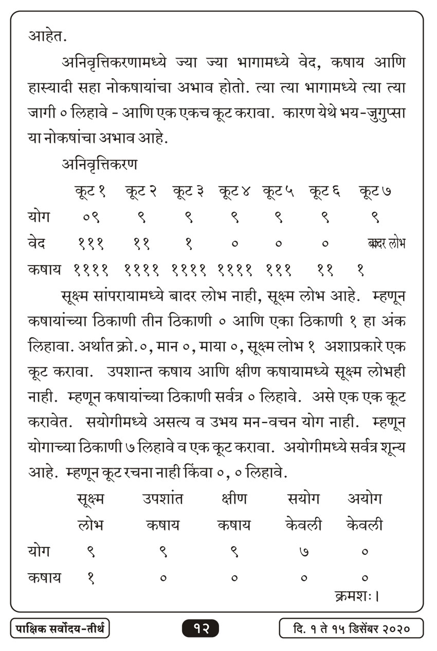डिसें १ , २०२० · 12