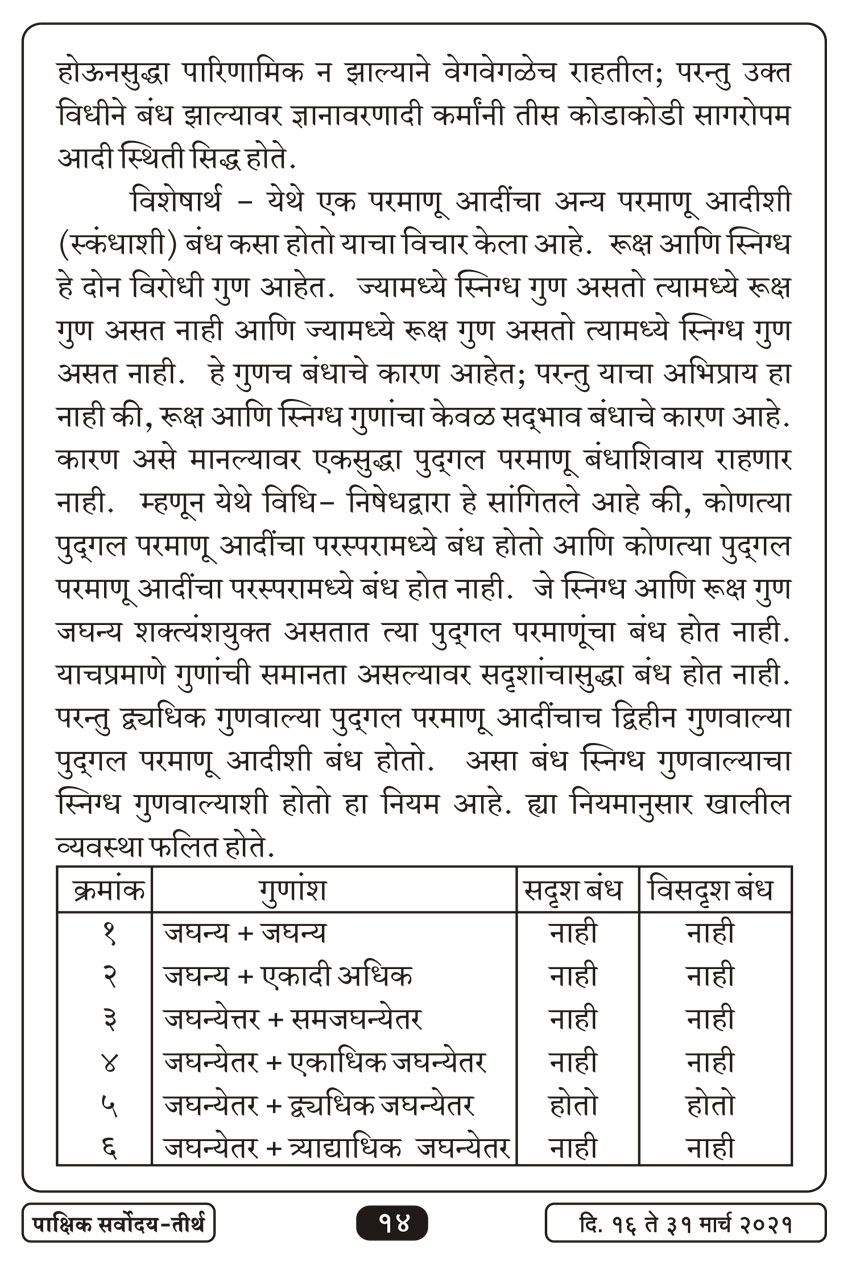 मार्च १६ , २०२१ · 14