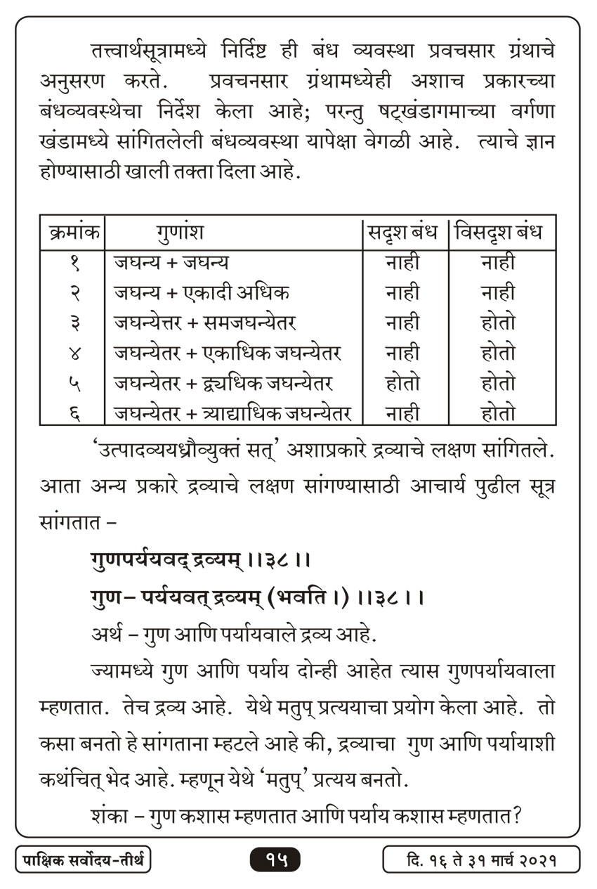 मार्च १६ , २०२१ · 15