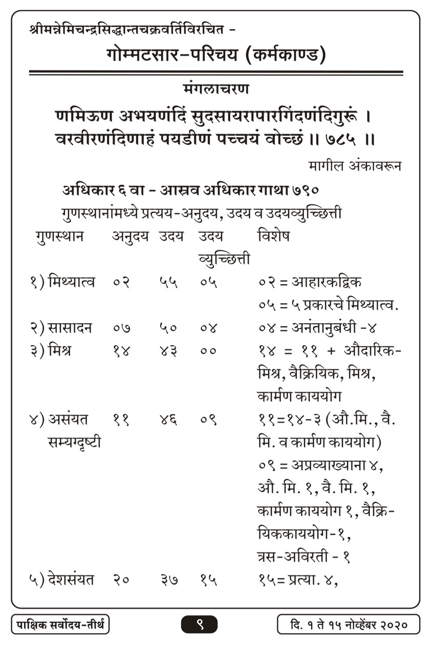 नोव्हें १ , २०२० · 9