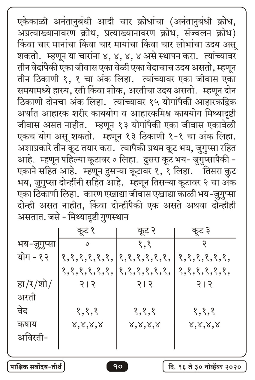 नोव्हें १६ , २०२० · 10