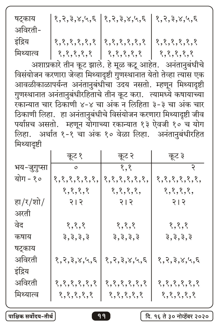 नोव्हें १६ , २०२० · 11