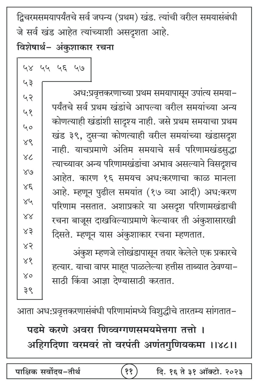 ऑक्टोबर १६ , २०२३ · 11