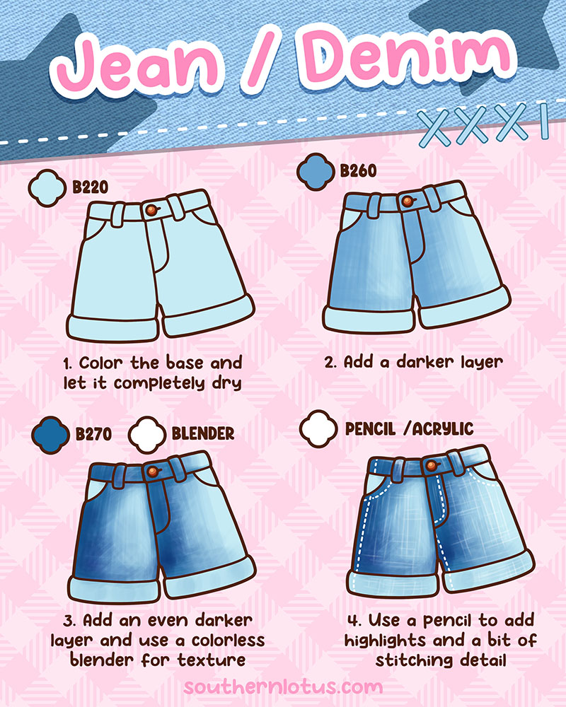 Jean Denim Coloring Tutorial