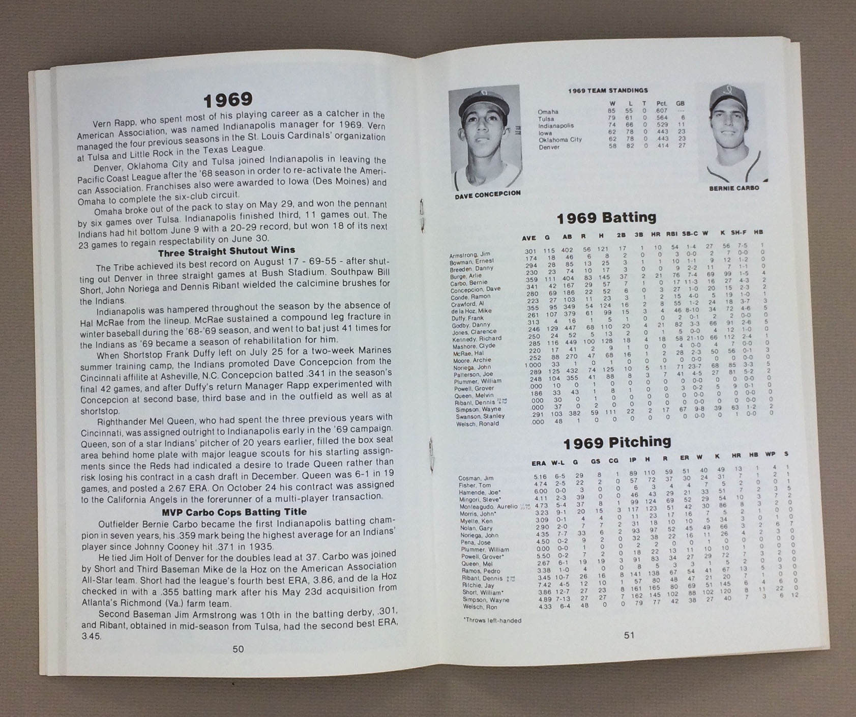 Indianapolis Indians Silver Anniversary 1956-1980 record book