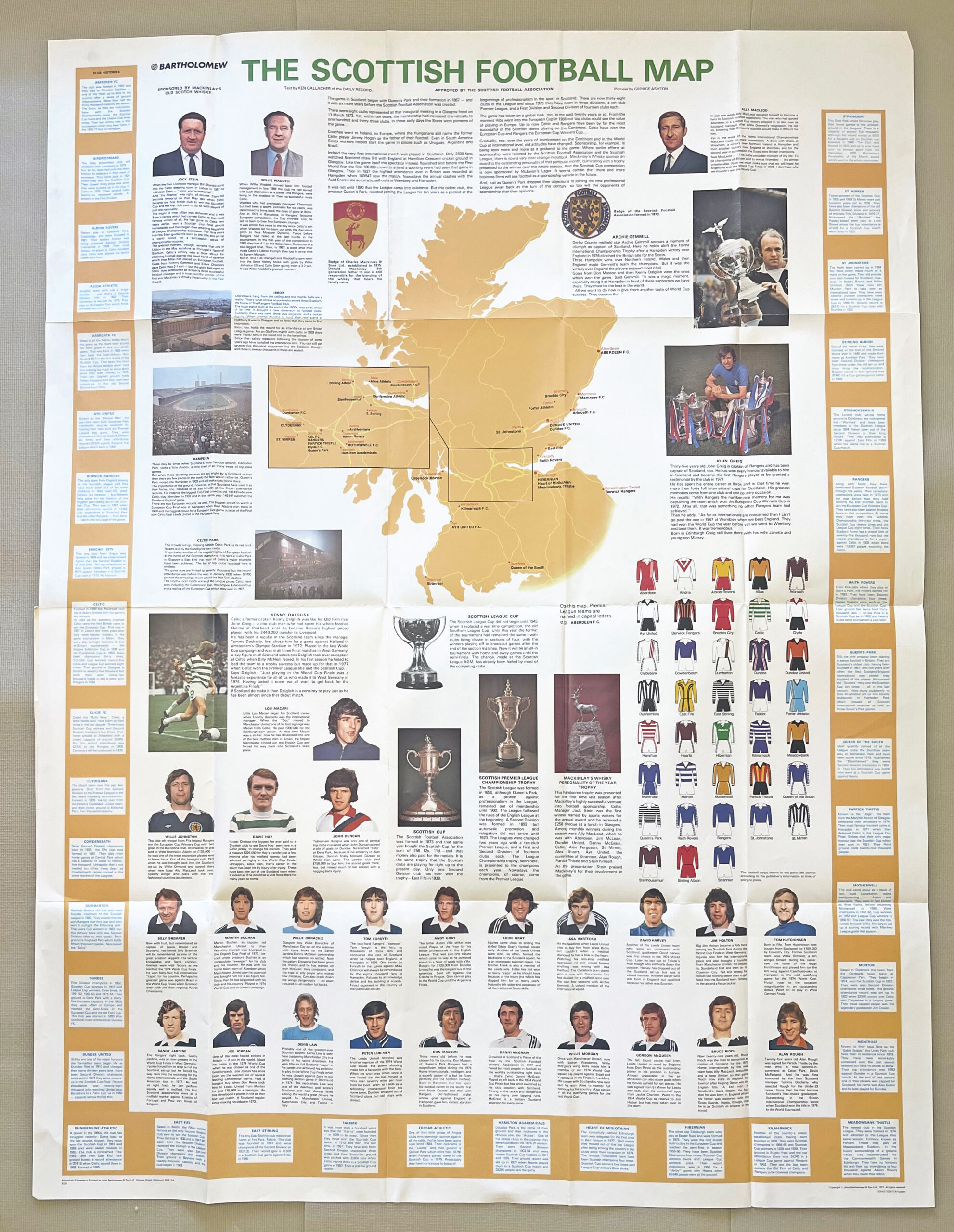 Vintage Scottish Football Map - SportsHistoryCollectibles.com