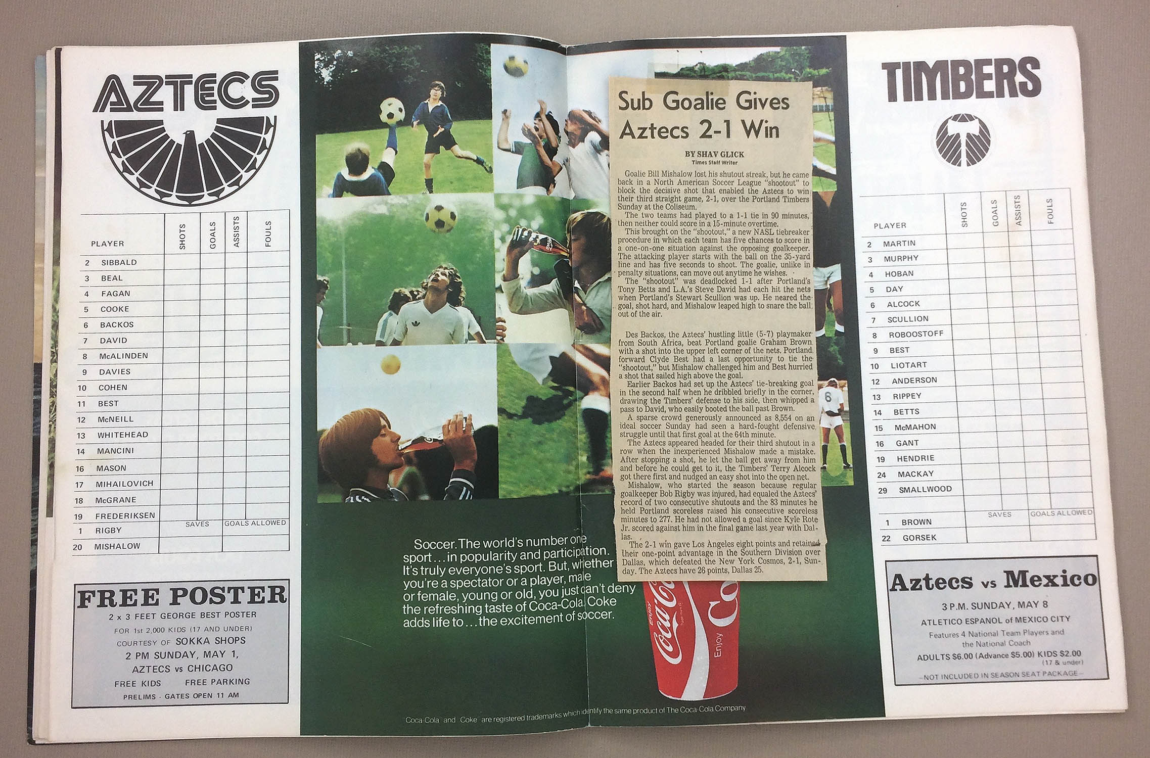 Kick Magazine April 24th 1977