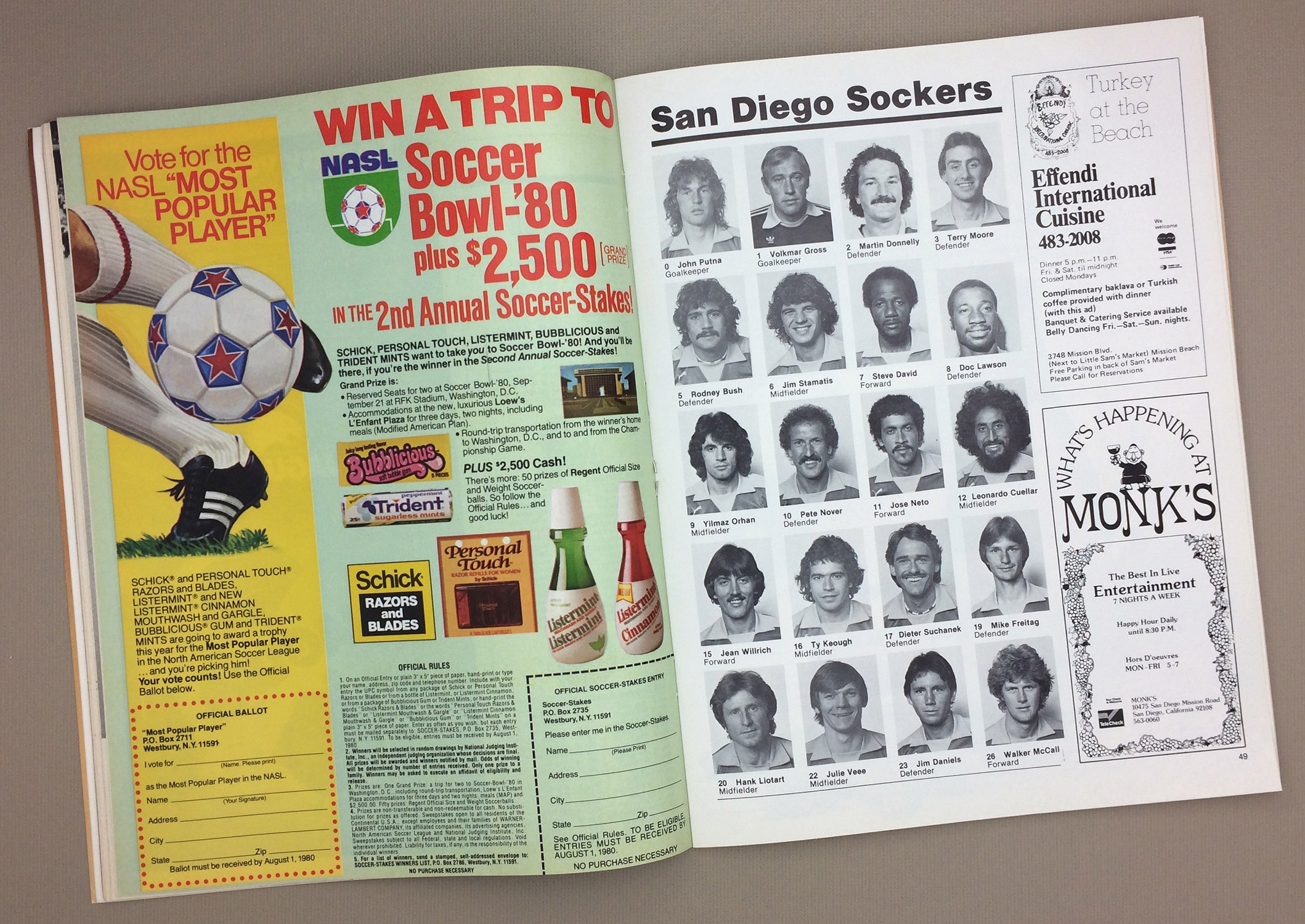 Kick Magazine April 5th 1980