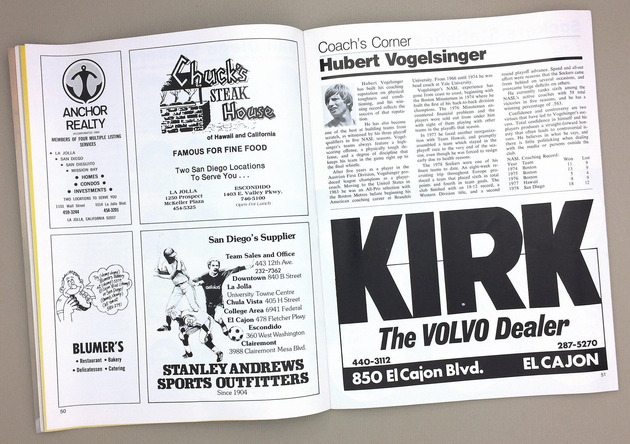 Kick Magazine May 16th 1979