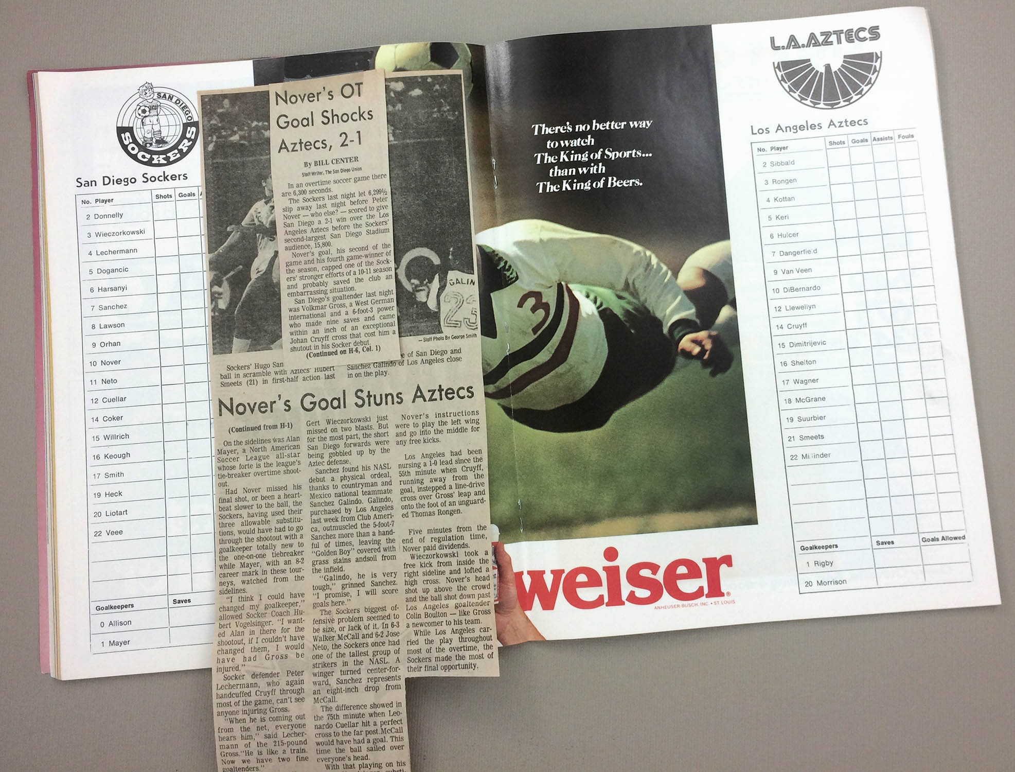 Bill Center, Peter Nover, Hugo Sanchez