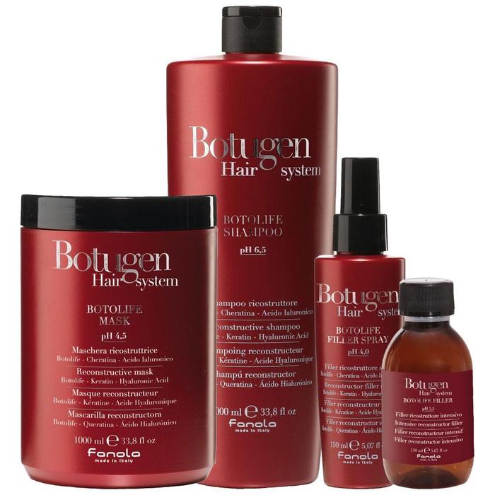 Fanola Botugen Professional Hair System Kit