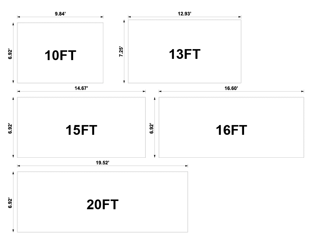Size diagram of full sidewall
